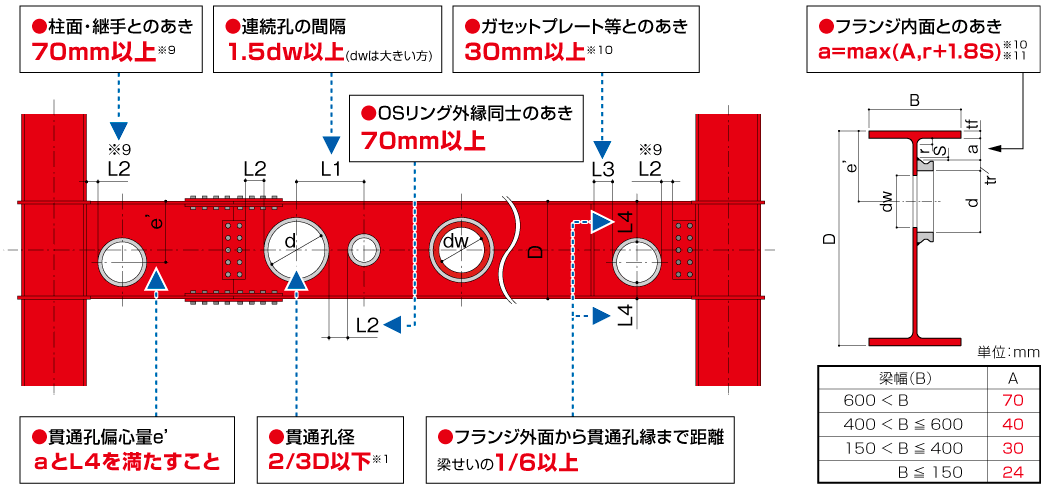 天井・階高設計の完全ガイド|建築基準法の数値と失敗事例